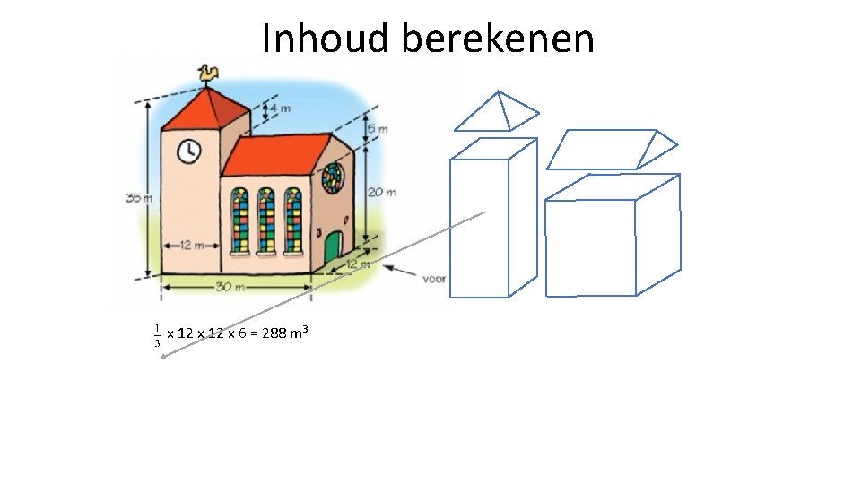 Inhoud berekenen x 12 x 6 = 288 m 3 