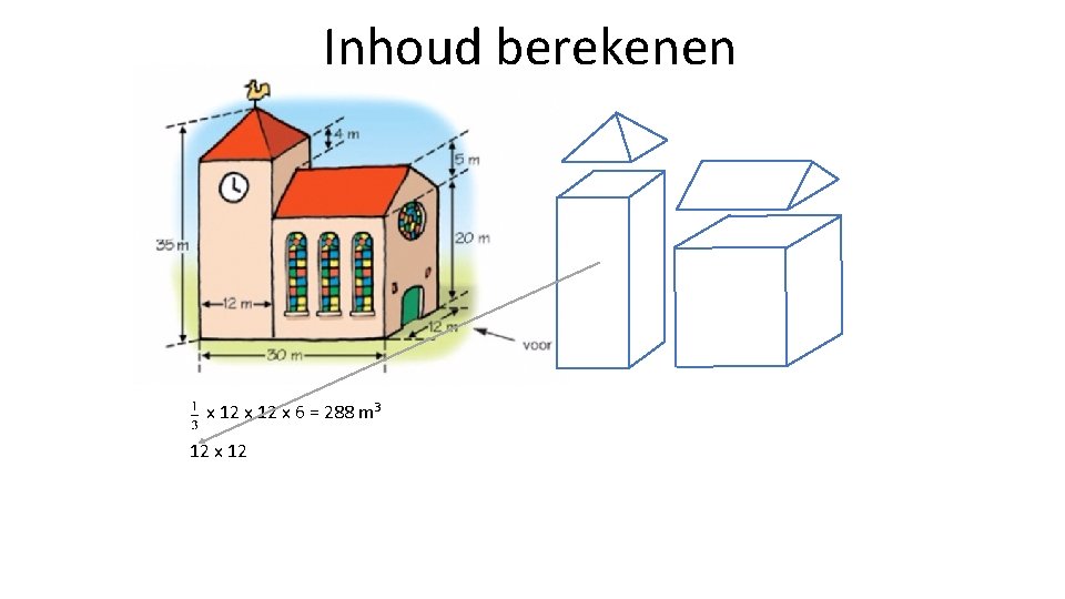 Inhoud berekenen x 12 x 6 = 288 m 3 12 x 12 