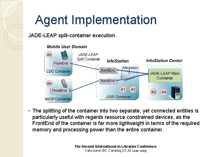 Agent Implementation JADE-LEAP split-container execution. • The splitting of the container into two separate,