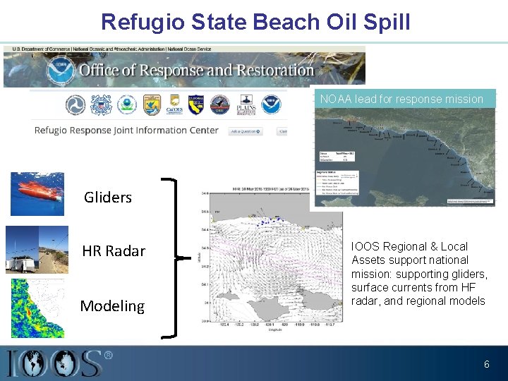 Refugio State Beach Oil Spill NOAA lead for response mission Gliders HR Radar Modeling