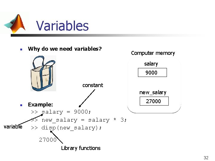 Variables n Why do we need variables? Computer memory salary 9000 constant new_salary n Variables n Why do we need variables? Computer memory salary 9000 constant new_salary n