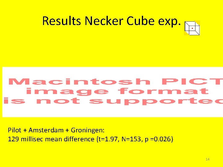 Results Necker Cube exp. Pilot + Amsterdam + Groningen: 129 millisec mean difference (t=1.