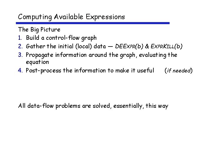Computing Available Expressions The Big Picture 1. Build a control-flow graph 2. Gather the