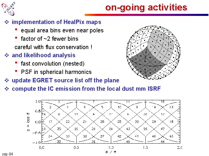 on-going activities v implementation of Heal. Pix maps • equal area bins even near