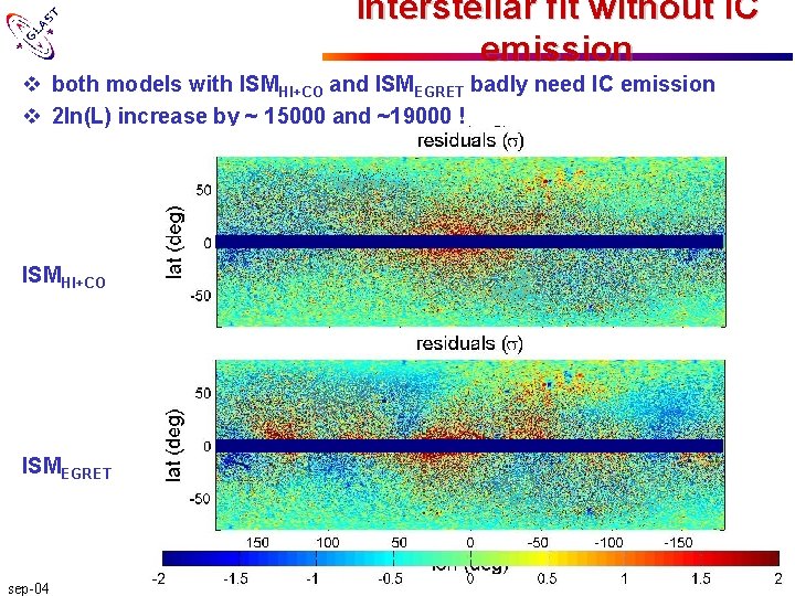interstellar fit without IC emission v both models with ISMHI+CO and ISMEGRET badly need
