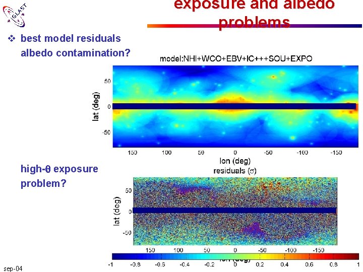 exposure and albedo problems v best model residuals albedo contamination? high- exposure problem? sep-04