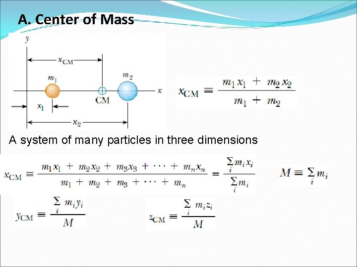 A. Center of Mass A system of many particles in three dimensions 