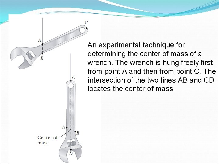 An experimental technique for determining the center of mass of a wrench. The wrench
