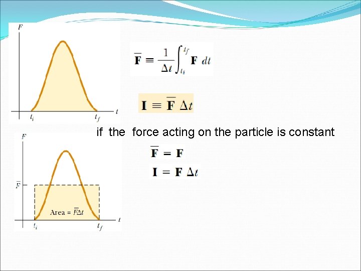 if the force acting on the particle is constant 