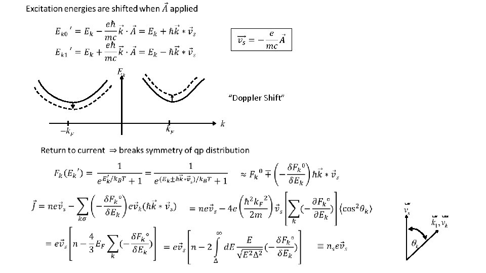 “Doppler Shift” 