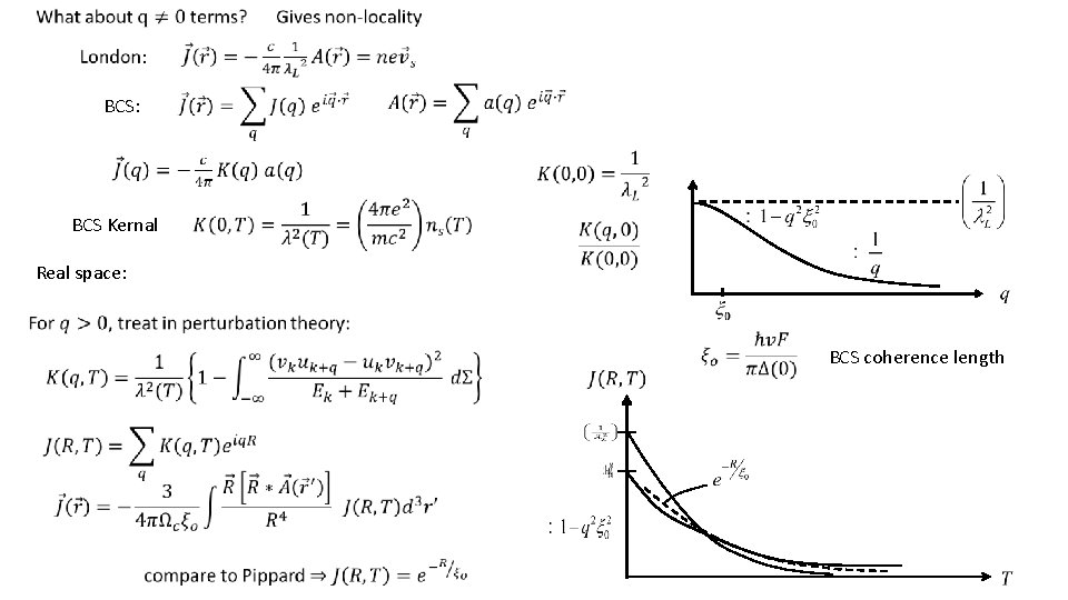 BCS: BCS Kernal Real space: BCS coherence length 