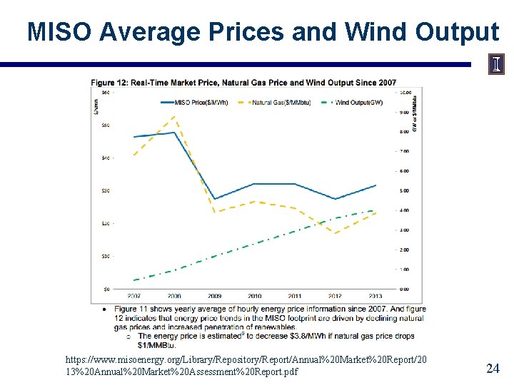 MISO Average Prices and Wind Output https: //www. misoenergy. org/Library/Repository/Report/Annual%20 Market%20 Report/20 13%20 Annual%20