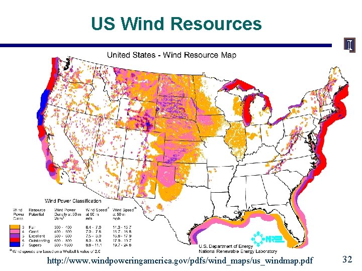 US Wind Resources http: //www. windpoweringamerica. gov/pdfs/wind_maps/us_windmap. pdf http: //www. windpower. org/en/pictures/lacour. htm 32