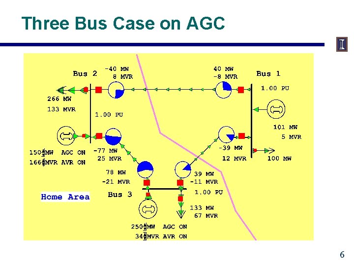 Three Bus Case on AGC 6 