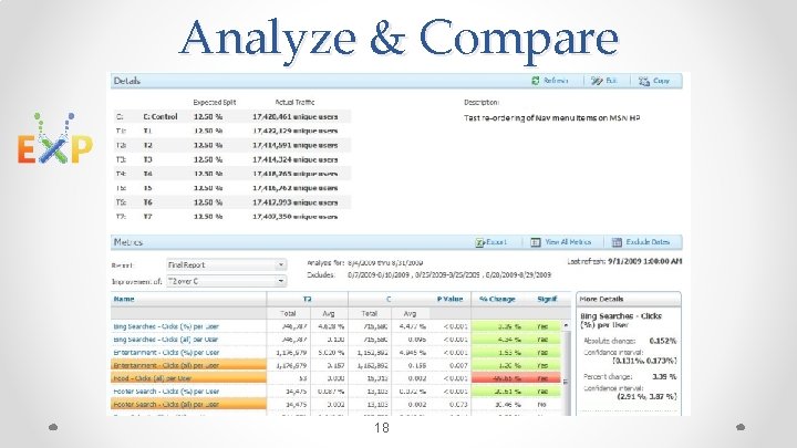 Analyze & Compare 18 