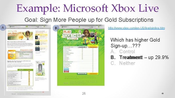Example: Microsoft Xbox Live Goal: Sign More People up for Gold Subscriptions A B