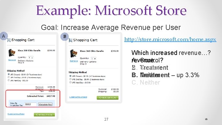 Example: Microsoft Store Goal: Increase Average Revenue per User A B http: //store. microsoft.