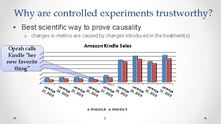 Why are controlled experiments trustworthy? • Best scientific way to prove causality o changes