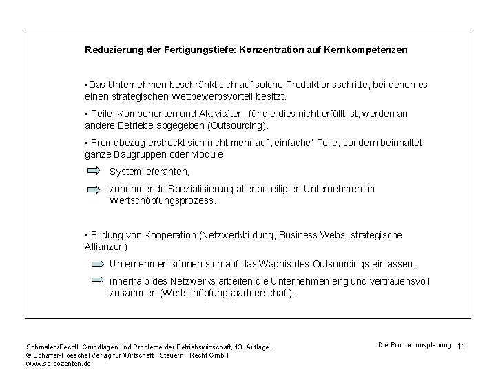 Reduzierung der Fertigungstiefe: Konzentration auf Kernkompetenzen • Das Unternehmen beschränkt sich auf solche Produktionsschritte,