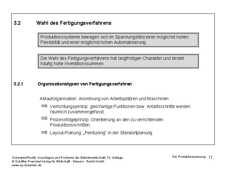 3. 2 Wahl des Fertigungsverfahrens Produktionssysteme bewegen sich im Spannungsfeld einer möglichst hohen Flexibilität