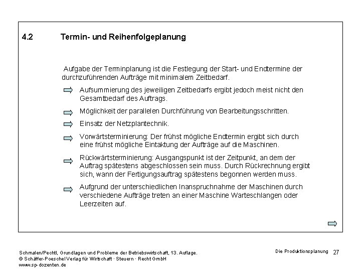 4. 2 Termin- und Reihenfolgeplanung Aufgabe der Terminplanung ist die Festlegung der Start- und