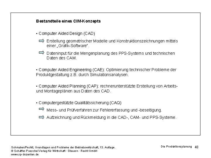 Bestandteile eines CIM-Konzepts • Computer Aided Design (CAD) Erstellung geometrischer Modelle und Konstruktionszeichnungen mittels