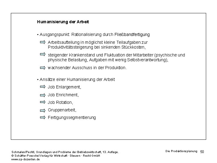 Humanisierung der Arbeit • Ausgangspunkt: Rationalisierung durch Fließbandfertigung Arbeitsaufteilung in möglichst kleine Teilaufgaben zur