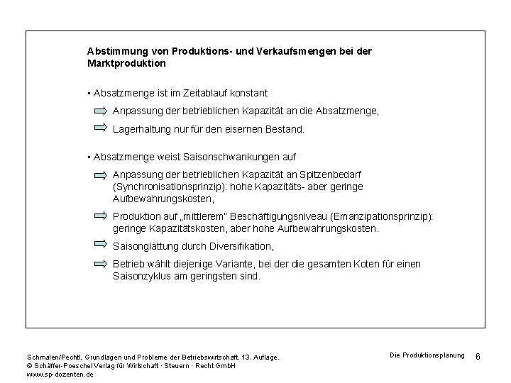 Abstimmung von Produktions- und Verkaufsmengen bei der Marktproduktion • Absatzmenge ist im Zeitablauf konstant