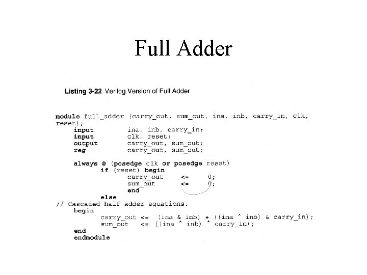 Full Adder Full Adder