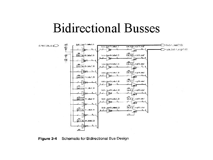 Bidirectional Busses Bidirectional Busses