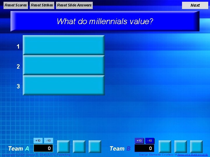Reset Scores Reset Strikes Next Reset Slide Answers What do millennials value? 1 2