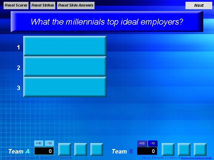 Reset Scores Reset Strikes Next Reset Slide Answers What the millennials top ideal employers?