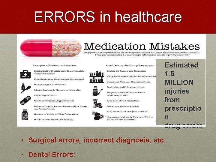 ERRORS in healthcare Estimated 1. 5 MILLION injuries from prescriptio n drug errors • ERRORS in healthcare Estimated 1. 5 MILLION injuries from prescriptio n drug errors •