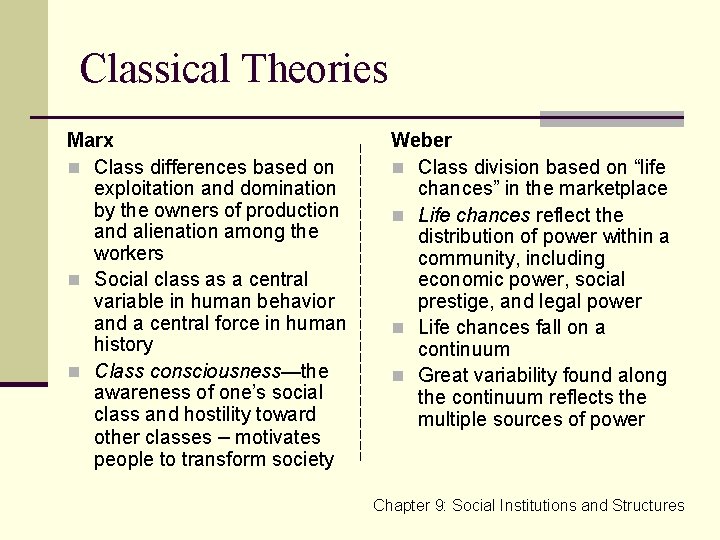 Classical Theories Marx n Class differences based on exploitation and domination by the owners