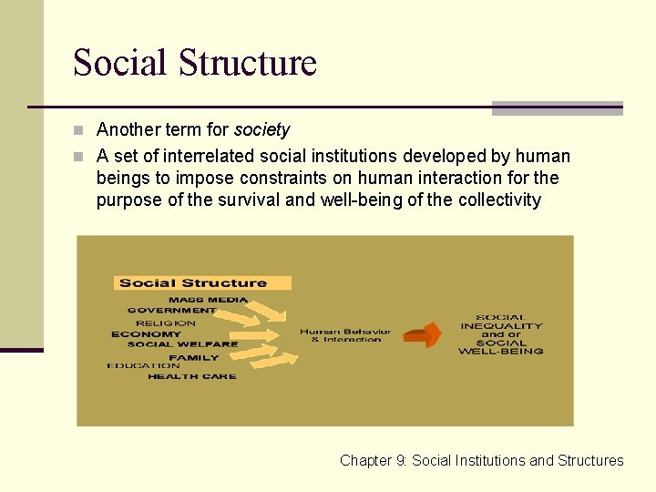 Social Structure n Another term for society n A set of interrelated social institutions