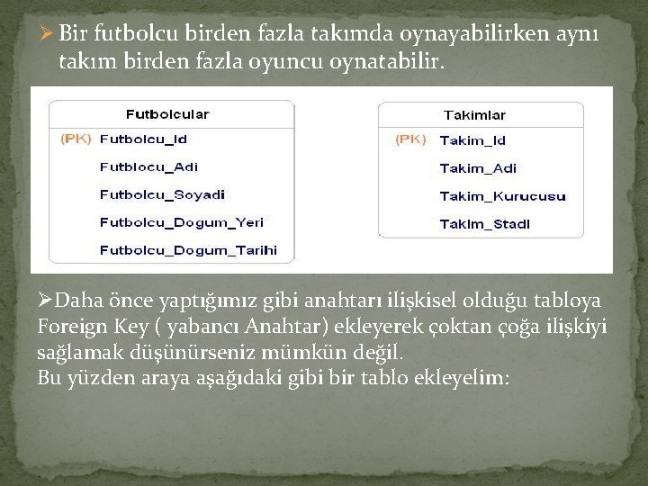 Ø Bir futbolcu birden fazla takımda oynayabilirken aynı takım birden fazla oyuncu oynatabilir. ØDaha