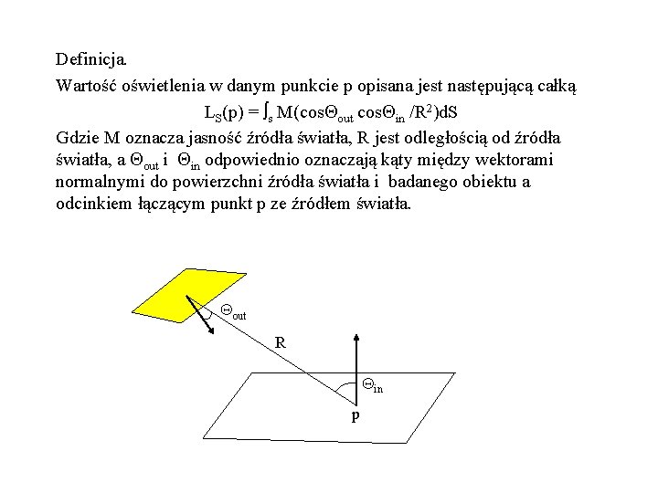 Definicja. Wartość oświetlenia w danym punkcie p opisana jest następującą całką LS(p) = s