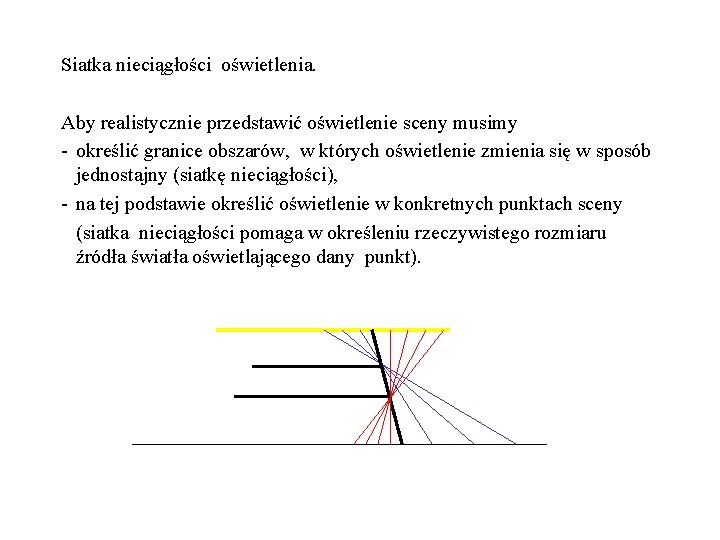 Siatka nieciągłości oświetlenia. Aby realistycznie przedstawić oświetlenie sceny musimy - określić granice obszarów, w