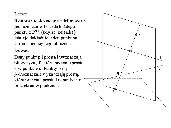 Lemat. Rzutowanie skośne jest zdefiniowane jednoznacznie, tzn. dla każdego punktu z R 3 