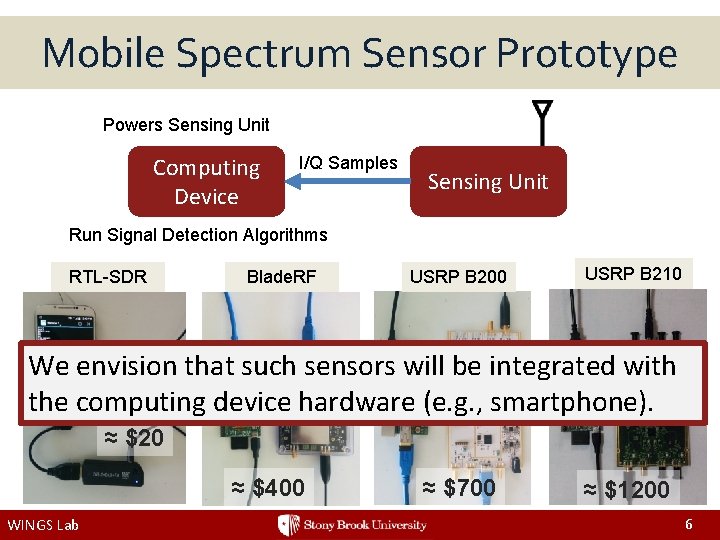 Mobile Spectrum Sensor Prototype Powers Sensing Unit Computing Device I/Q Samples Sensing Unit Run