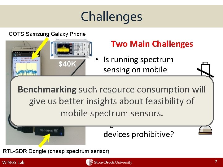 Challenges COTS Samsung Galaxy Phone Two Main Challenges • Is running spectrum sensing on