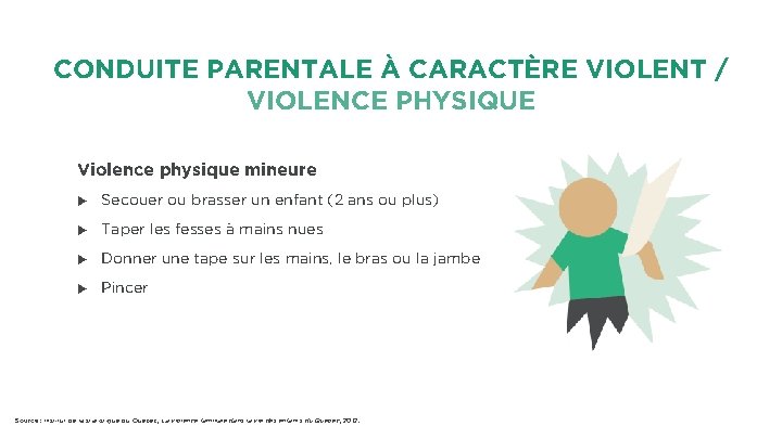 CONDUITE PARENTALE À CARACTÈRE VIOLENT / VIOLENCE PHYSIQUE Violence physique mineure u Secouer ou