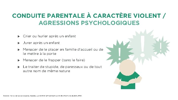 CONDUITE PARENTALE À CARACTÈRE VIOLENT / AGRESSIONS PSYCHOLOGIQUES u Crier ou hurler après un