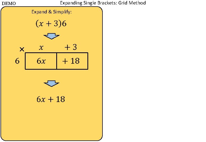 Expanding Single Brackets: Grid Method DEMO Expand & Simplify: × 