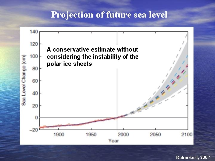 Projection of future sea level A conservative estimate without considering the instability of the