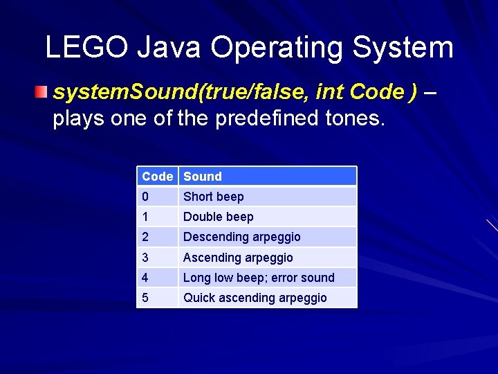 LEGO Java Operating System system. Sound(true/false, int Code ) – plays one of the