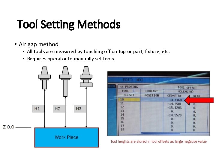 Tool Setting Methods • Air gap method • All tools are measured by touching Tool Setting Methods • Air gap method • All tools are measured by touching