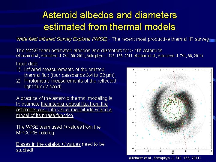 Asteroid albedos and diameters estimated from thermal models Wide-field Infrared Survey Explorer (WISE) -