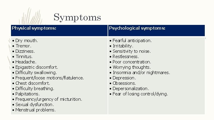 Symptoms Physical symptoms: • • • • Psychological symptoms: Dry mouth. • Fearful anticipation.
