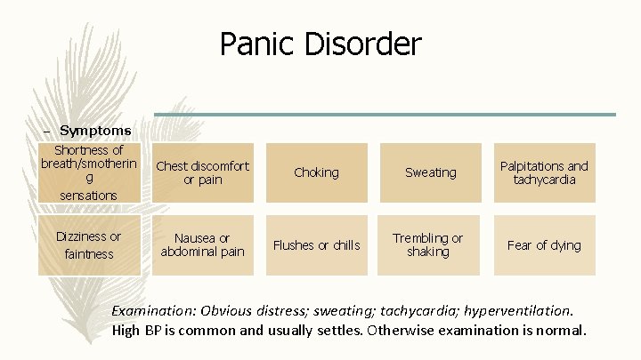 Panic Disorder – Symptoms : Shortness of breath/smotherin g sensations Chest discomfort or pain
